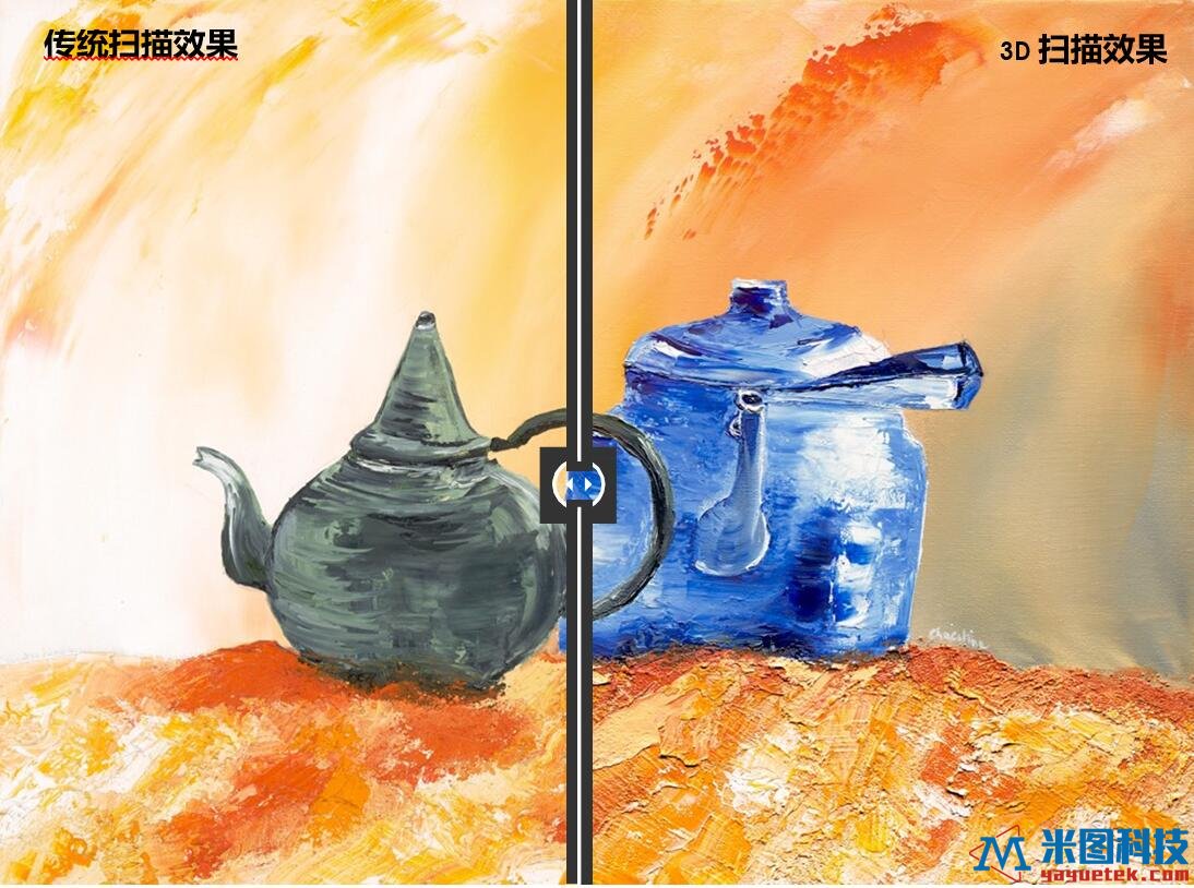 WideTEK 36ART艺术品扫描仪扫描油画对比