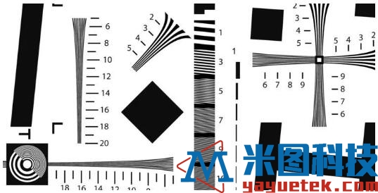 ISO_12233-reschart清晰度标准测试图.jpg