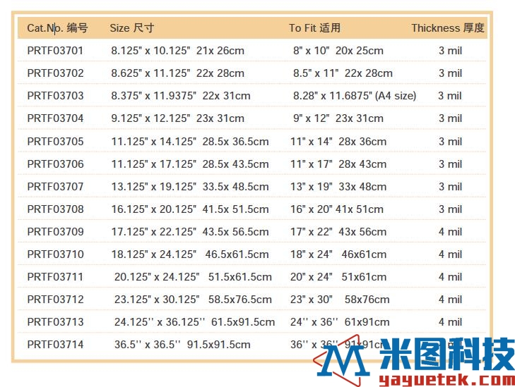 无酸耐久透明保护套 尺寸