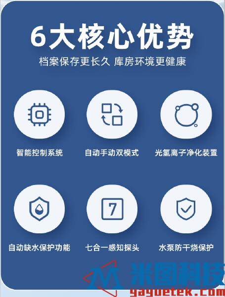 恒湿净化一体机-6大核心优势
