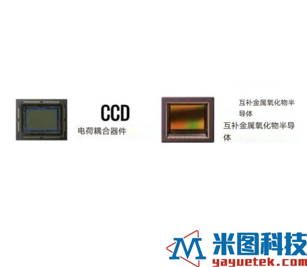 CCD电荷耦合器件.jpg CCD电荷耦合器件.jpg