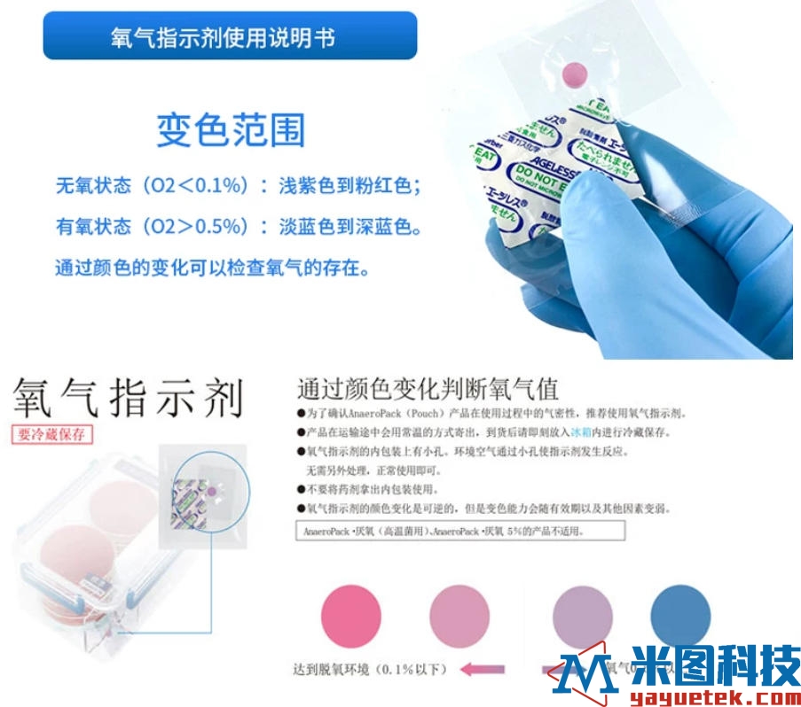 氧气指示剂 脱氧干燥剂说明书